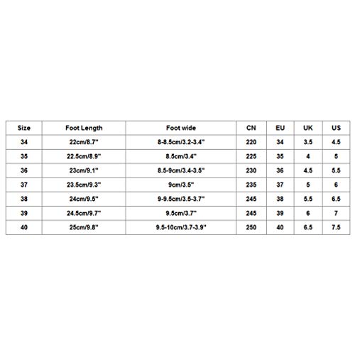 Sandalias para Mujer, Verano Zapatos de Tacón de Aguja Puntiagudo Punta Cerrada Diseño Elegante Modo Elegante para Fiesta Sandalias Planas Playa Zapatos Planos Zapatillas vpass