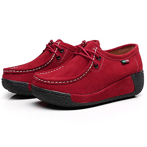 Shenn Mujer Zapatos Formal Plataforma Oculto Tacón Cuña Gamuza Zapatillas De Moda (Rojo,EU38)
