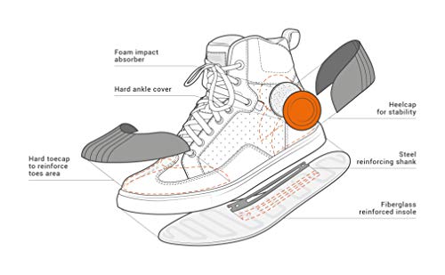 SHIMA SX-2, Vintage Retro Italiano Clásico Ventilados Verano Botas de Moto (41-46), Negro, Tamaño: 45