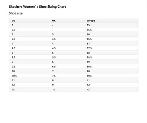 Skechers Flex Appeal 3.0-First Insight, Zapatillas Mujer, Negro (BBK Black Mesh/Trim), 42 EU