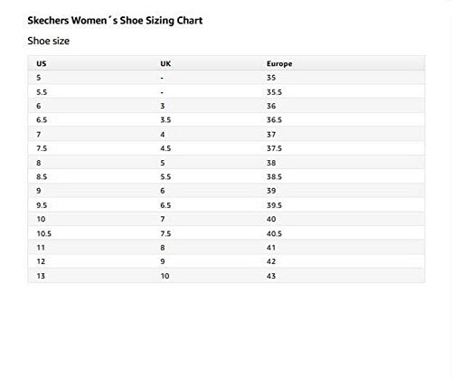 Skechers Performance Go Walk Joy, Zapatillas Mujer, TPE Black Textile/Trim, 39 EU