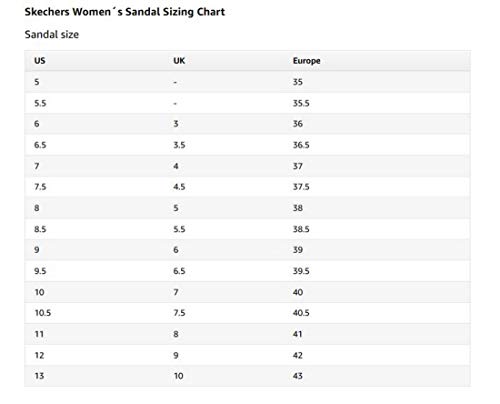 Skechers Skechers-32975_Wht Polipiel Mujer Blanco 37