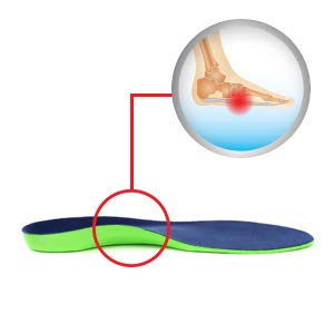Sole Control 2 Pares Pro Plantillas ortopédicas metatarso y talón Cojines para Plantar Tratamiento de la Fascitis para Todo el pie, elección de Colores (L (EU 42.5-44.5), Verde)