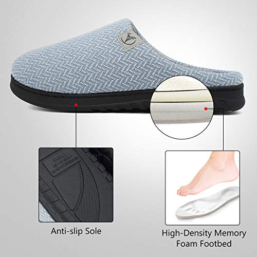 VIFUUR Zapatillas Hombre Mujer de casa Espuma de Memoria de Alta Densidad Cálido Interior Lana al Aire Libre Forro de Felpa Suela Antideslizante Zapatos Azul 36/37