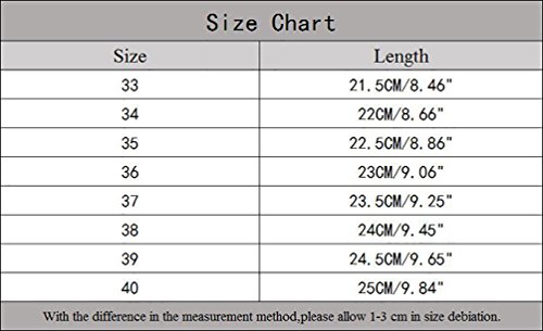 Yuanu Mujer Verano Color Sólido Tacón Bloque Casual Sandalias Sin Cordones, Desgaste Resistente Desodorización Ligero Transpirable Chanclas con Metal Cadena Decoración Negro 36