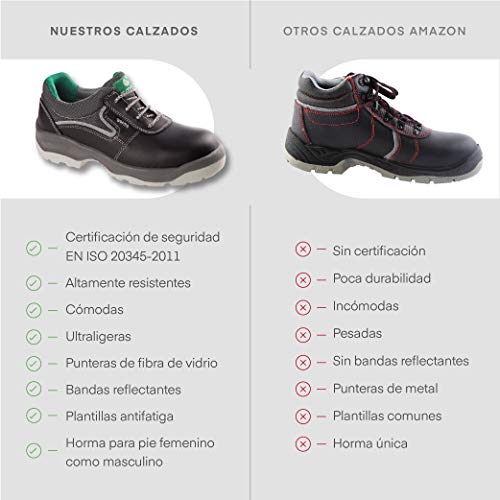 Zapatillas de Seguridad hidrofugada Resistente al Agua para Hombre y Mujer/Zapato Trabajo Comodos con Puntera Reforzada en Fibra de Vidrio (no Acero) Calzado Laboral Antideslizantes (Numeric_45)