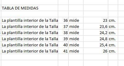 Zapatillas Deportivas Mujer con Estilo | Bambas Comodonas Cuña | Tenis Plataforma Casual | Plata | Champagne | Dorado | Negro | Rojo (Rosa, 40)