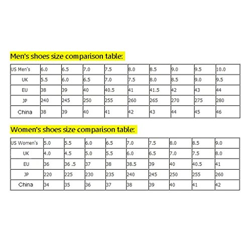 Zapatillas Deportivas Sandalias de Zapatos de Moda Femenina de Verano Desgaste (Color : Black, Tamaño : 5.5)