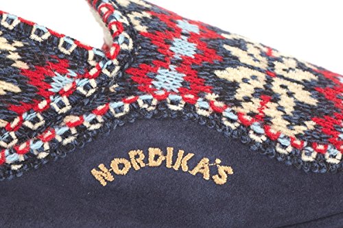 Zapatillas Formigal Classic (39, Closed)