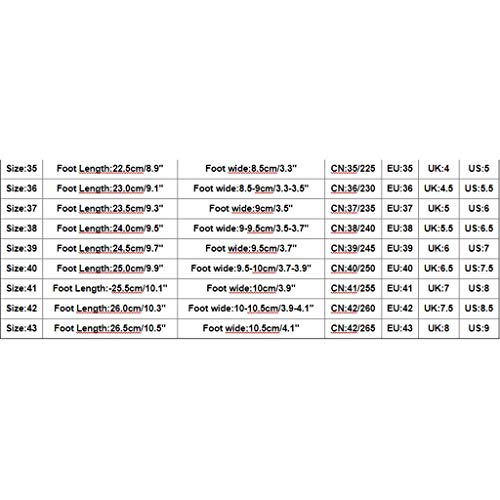 AIni Zapatos Puntiagudos De Las Mujeres Sandalias De Verano De TacóN Bajo Sandalias De Viento Romanas Sandalias Caladas Zapatos Planos Retro Mujer Sandalias Planas Verano Tobillo Correa Hebilla,35-43