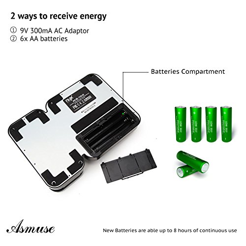 Asmuse Multi Efecto Pedal Guitarra Eléctrica MG100 Procesador de Pedalera Multiefectos Guitarra para Bajo Principiante Looper EQ Mezclador Instrumento con Adaptador de Energía (Enchufe de la UE)