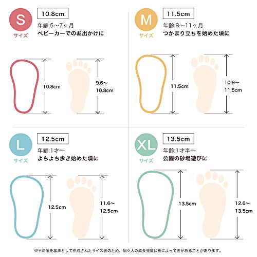 Attipas-Zapatos Primeros Pasos- Puzzle (21,5, Azul)