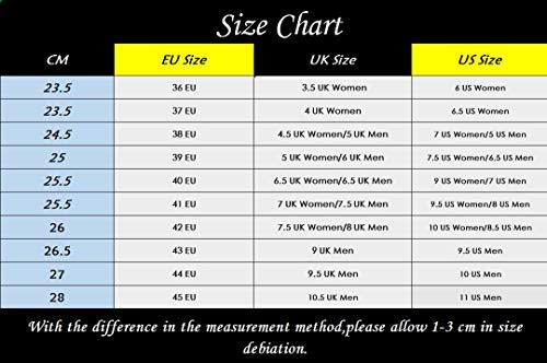 Baijiaye Classic Clog,Zuecos Unisex Adulto Sandalias Antideslizantes de Verano Zapatillas de Jardín con Fondo Suave Gris 1# 40EU