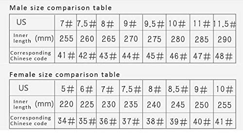 B/H Calzado OrtopéDico Ajustable para Artritis,Zapatos de Malla Transpirables Antideslizantes, Zapatos de Madre Ligeros y Acolchados-Gray_40