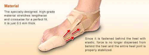 bochikun juanete (hallux valgus) ortesis 1 set (d e i) tamaño XL