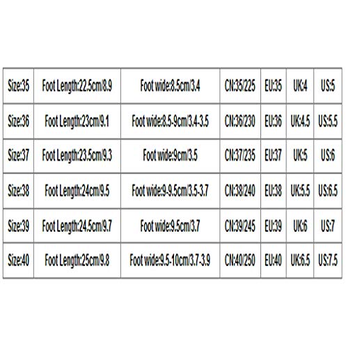 Chanclas Mujer Sandalias Mujer Verano 2019 Zapatos de Plataforma Cuña Playa Zapatillas Planas Sandalias de Punta Abierta Casual Fiesta Roman Tacones Altos Sandalias vpass