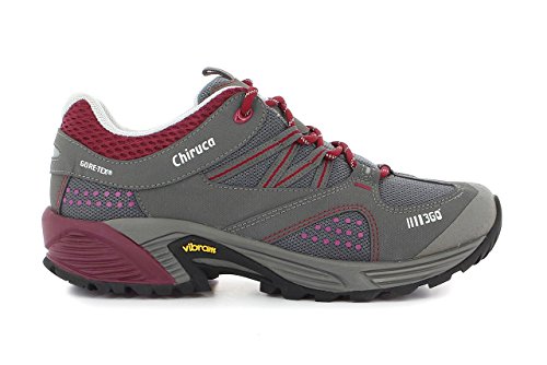 Chiruca-Pantera GTX 19 Gore-Tex