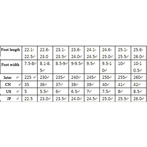 CJCJ Botas por Encima De La Rodilla para Mujer, Botas Cálidas para Mujer con Cremallera Lateral, Tacón Grueso Botas Altas para Mujer De Tacón Medio,Blanco,40