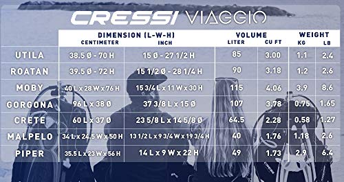 Cressi Moby 5 - Mochila de Grandes Dimensiones con Ruedas