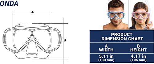 Cressi Onda Mare Pack de Snorkel, Unisex, Negro, Talla Única