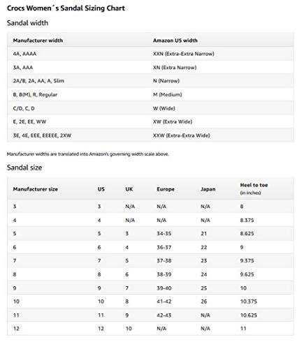 Crocs Crocband Flip, Unisex Adulto, White, 45/46 EU