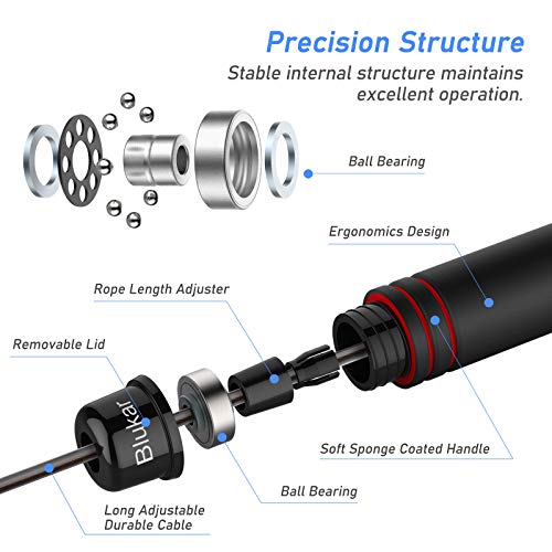 Cuerda para Saltar, Blukar Cuerda Saltar Comba con Mango Antideslizante de Espuma Suave Cuerda Ajustable Libre y Rodamientos de Bolas de Rápidos para Fitness, Ejercicio de Intervalos, Crossfit - 2.8M
