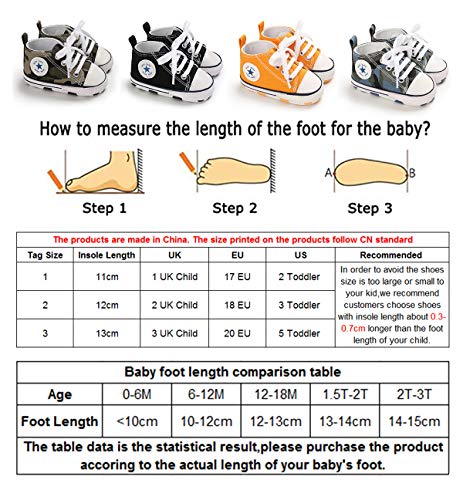 DEBAIJIA Bebé Primeros Pasos Zapatos de Lona 0-6M Niños Alpargata Suave Antideslizante Ligero Slip-on 17 EU Azul (Tamaño Etiqueta-1)