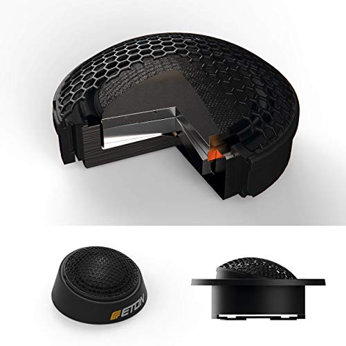 Eton PRS 165.2-16cm Kompo Lautsprecher 2-Wege System