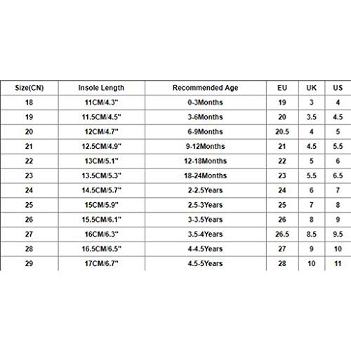 Fannyfuny_Zuecos para Infantil Niñas Niños Playa Respirable Antideslizante Sandalia Cerrada Duraderas Zapatillas Verano Zuecos para Unisex Niños Sandalia Chanclas de Playa Unisex Tallas 18-29