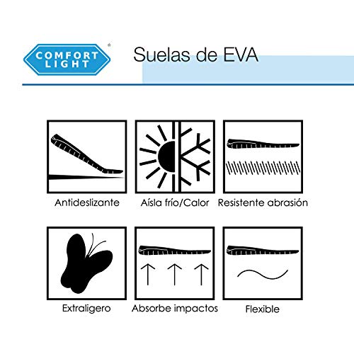 Feliz Caminar - Sandalia Piel Antideslizantes y Cómodas para Hombre y Mujer | Frescas para Vestir en Epocas de Calor Verano Primavera | Modelo Sana 7300 | Talla 41 | Color Negro