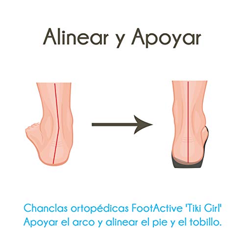FOOTACTIVE Chanclas Ortopédicas Tiki Girl - AQUA L SPAIN (40/41.5 EU)