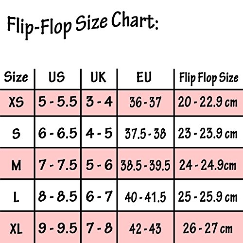 FOOTACTIVE Chanclas Ortopédicas Tiki Girl - AQUA L SPAIN (40/41.5 EU)