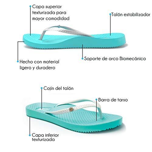 FOOTACTIVE Chanclas Ortopédicas Tiki Girl - AQUA (XL 42/43 EU)