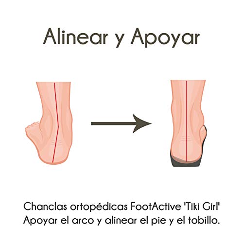 FOOTACTIVE Chanclas Ortopédicas Tiki Girl - BLACK L 40/41.5 EU
