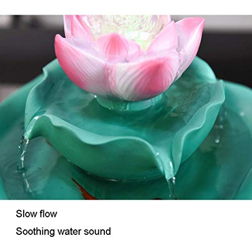 FTFTO Living Equipment Fountain Resin Lotus Desktop Fountain Transfer Ball Circulation Water Fish Pond Desktop Fountain Home Office Gift Desktop Waterfall Feng Shui Ornaments
