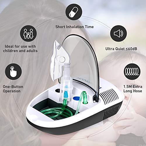 Hangsun Nebulizador Compresor Electrico Inhalador CN680 Inhalación para Bebe Adulto con Kit para Utilizar hogar