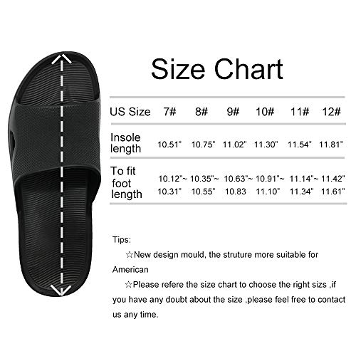 HEVA Chanclas para Hombre Ducha y Baño Zapatillas EVA Playa Sandalias（40 EU Negro）