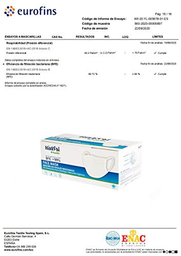 Hibron Mascarillas faciales Deshechable, pack con 50 unidades