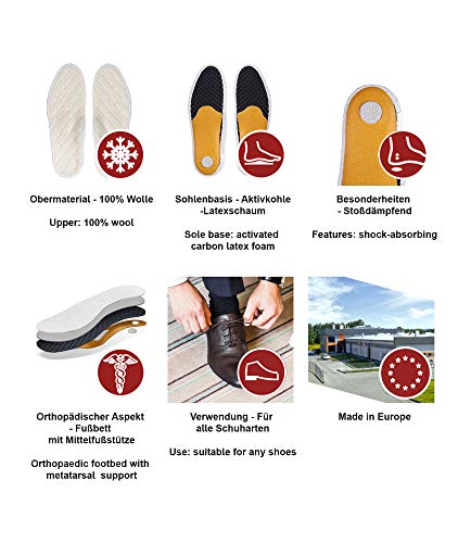 Kaps Plantillas Ortopédicas Cálidas para Pies Planos para Calzado de Invierno, con Soporte para El Arco, Inserciones Ortopédicas, Alu Tech Relax, Todas las Tallas (39 EUR)