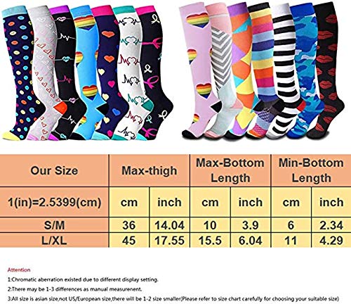 KUGIN Calcetines de compresión (7 Pares), 15-20 mmHg es Mejor Graduado atlético/médico Hombres Mujeres, Correr, Vuelo, Viajes