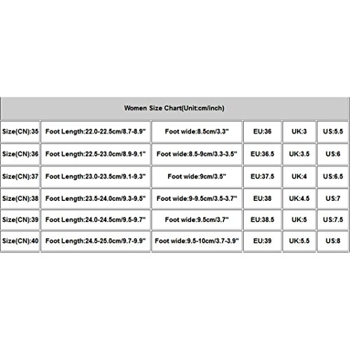 Las Mujeres señoras de Las Muchachas del Tobillo Botas con Tacones, Lienzo con cuña Oculta Impermeables a Todo lo Ancho de los Botines Zapatos cómodos (Color : Black, Size : 38 EU)