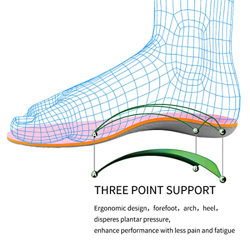 Las plantillas ortopédicas de soporte del arco y los insertos de hueso meta, se pueden usar para pies planos, dolor de hueso meta, fascitis plantar, dolor de talón, dedo gordo, dolor en el antepié
