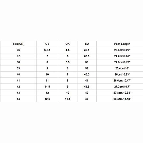 Luckycat Zapatos de Mujer Sandalias cerrado del dedo del pie para las sandalias planas de cuero del verano para 2 * azul 10