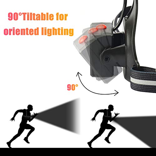 MOCOLI Luz para Correr Running, Luz del Pecho, Recargables USB Impermeable, 4 Modos 500 Lúmenesx3LEDS, luz Trotar, Pescar, Acampar, pasear Perros y más