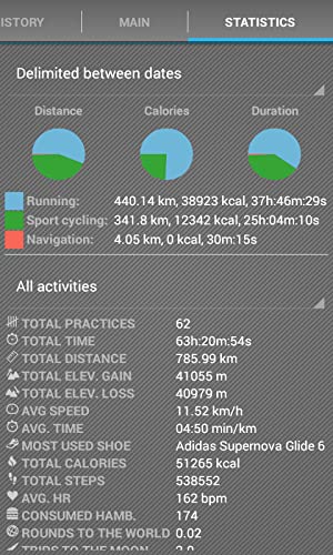 MoveOn Sports Tracker