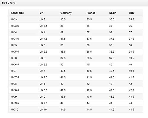 Mujer Botas de Rodilla,Moda para Mujeres Botas Altas Boots hasta el Muslo Botas hasta la Rodilla de Cuero Botas de Vestir Tacones de Bloque Negro EU 35-46,Negro,EU46/UK12