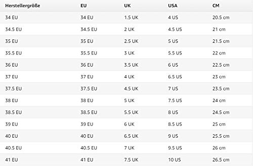 Otoño e Invierno Perla en la Plaza con Tubo bajo Martin Botas -38Botas de Mujer Botas de Cuero Damas