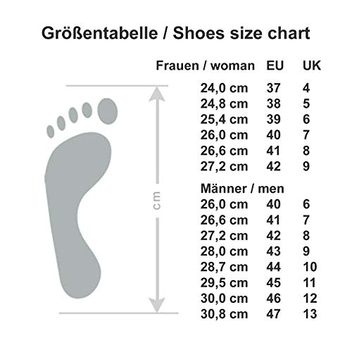 Pantoffelmann - Zuecos de fieltro con plantilla I pantuflas ligeras de fieltro con suela fuerte I cómodas zapatillas para el día a día I pantuflas cálidas I Zapatillas de estar por casa para hombre y mujer, color Gris, talla 41 EU