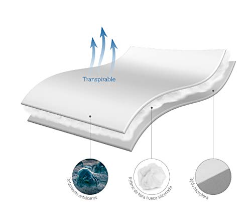Pikolin Home - Protector de colchón/Cubre colchón acolchado de fibra antiácaros, transpirable, 150x190/200cm-Cama 150 (Todas las medidas)