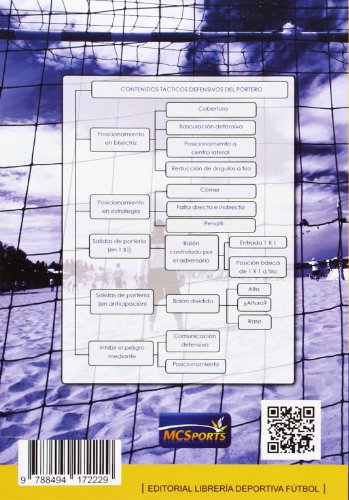 Porteros (Preparacion Futbolistica)